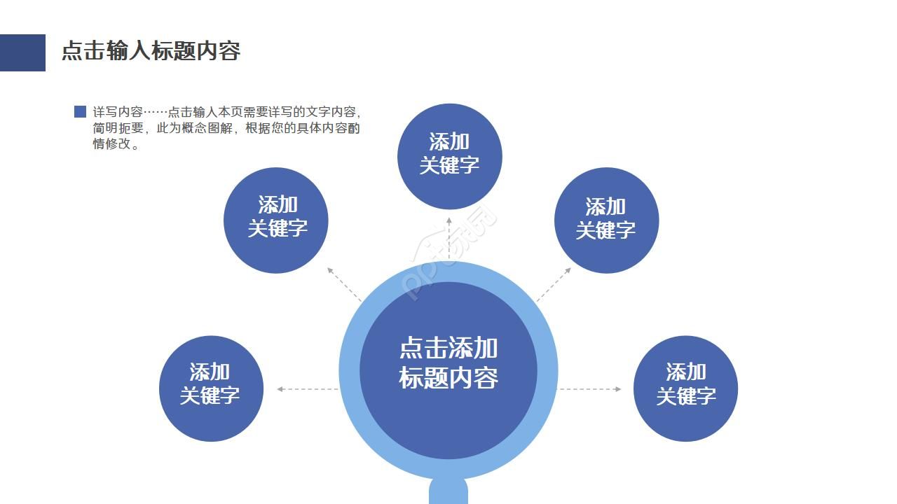 蓝色简约公司述职报告汇报ppt模板