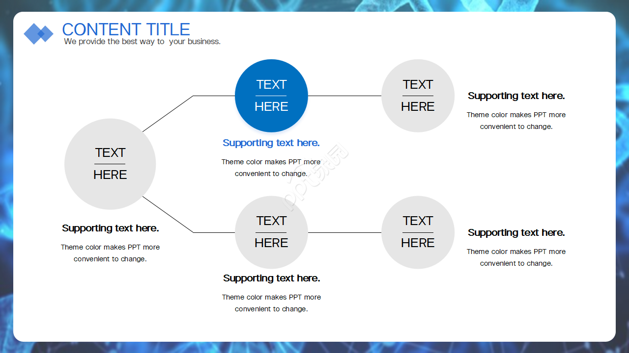 高一化学ppt模板