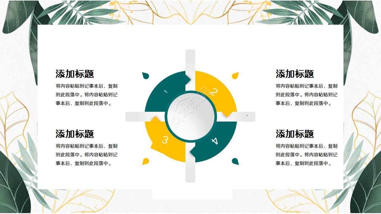 精美创意文艺绿植叶子PPT模板