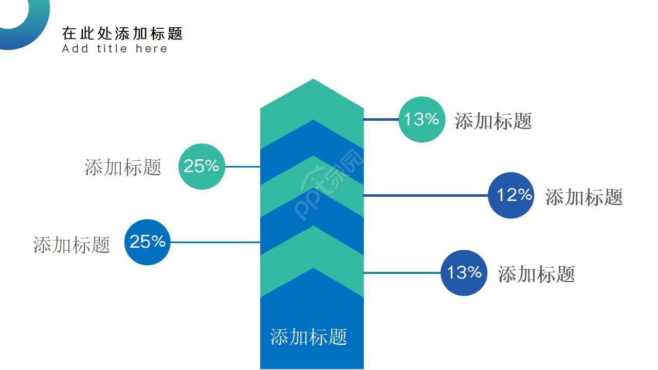 考试分析总结汇报ppt模板