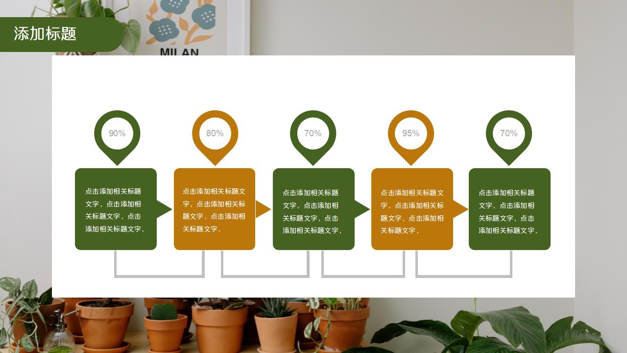 教育艺术总结报告ppt模板