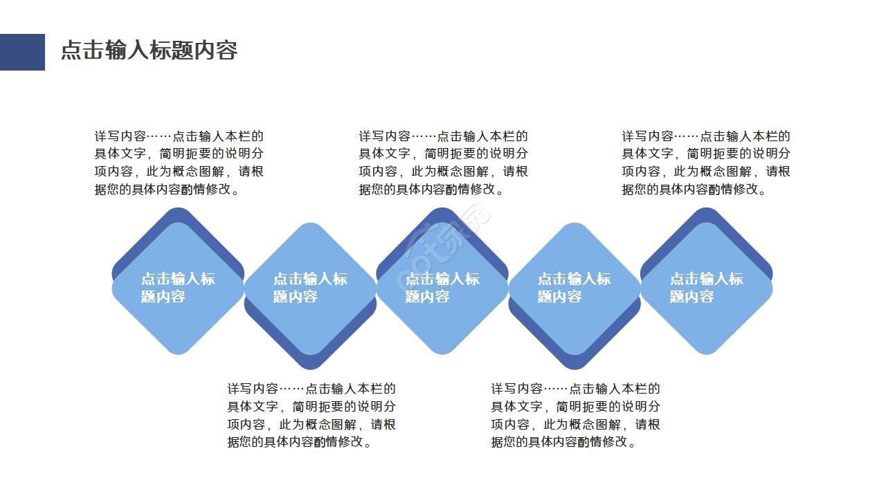 蓝色简约公司述职报告汇报ppt模板
