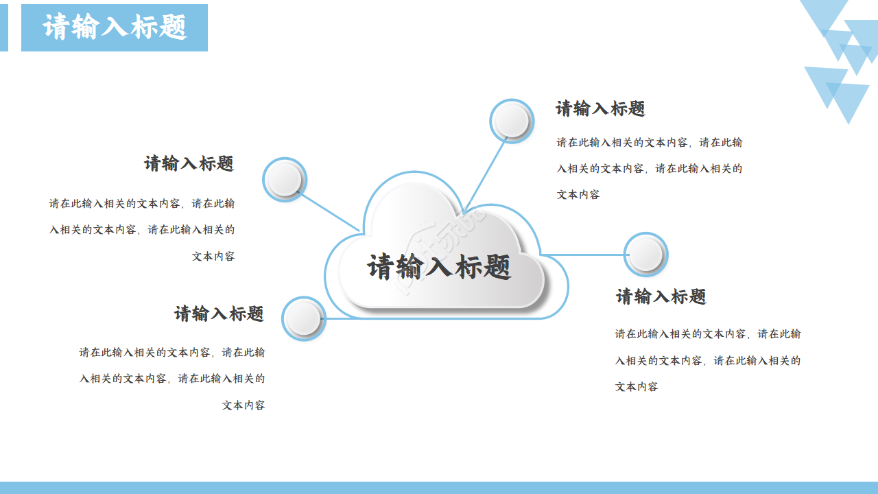 妇产科医疗质量安全ppt模板
