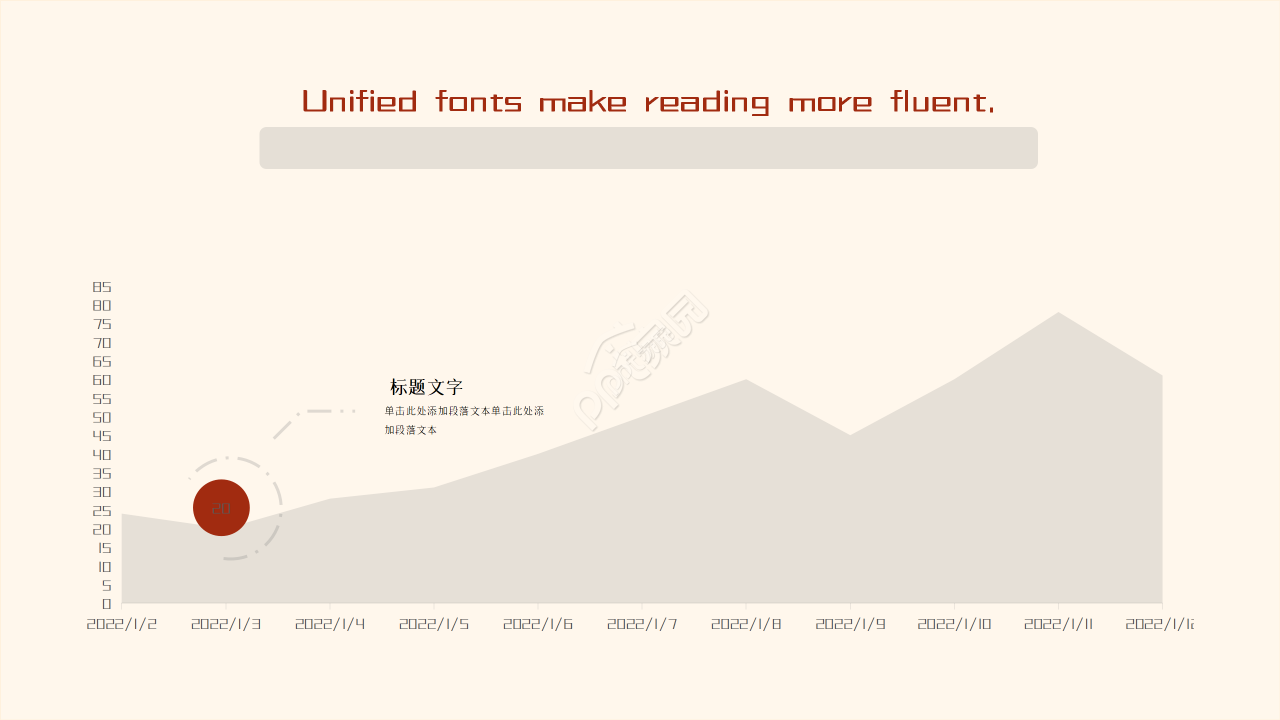 餐饮项目投资分析ppt模板