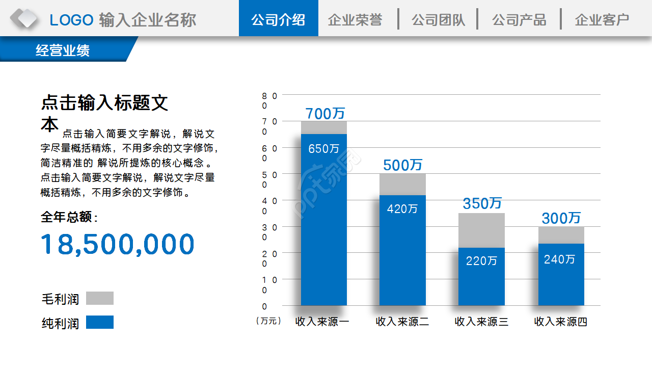 工业产品宣传册ppt模板