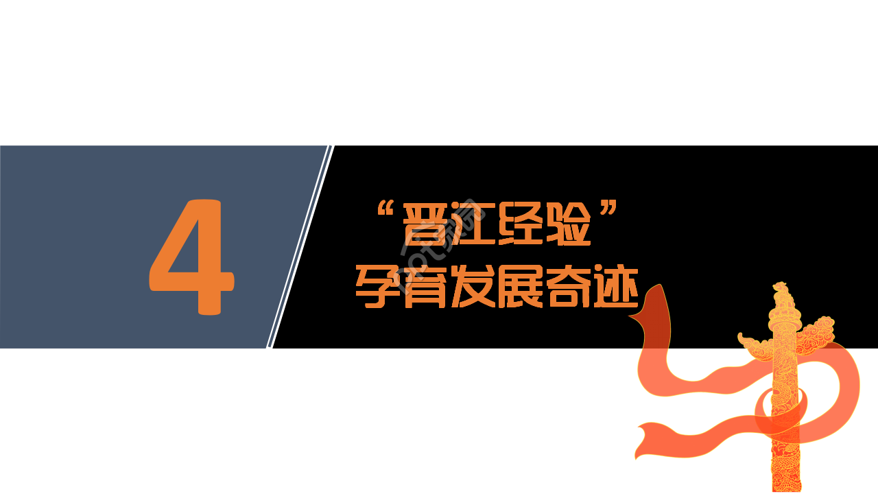 改革开放党史ppt模板