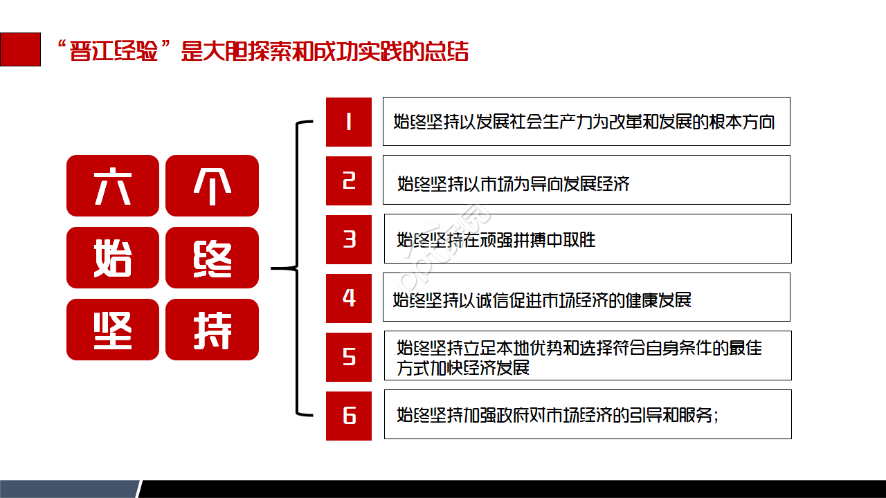 改革开放党史ppt模板