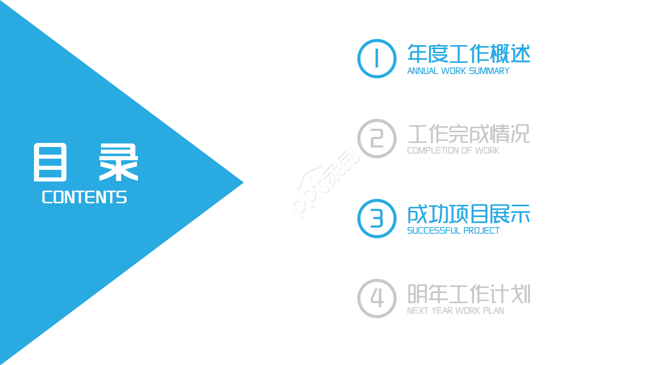 医学专用PPT模板