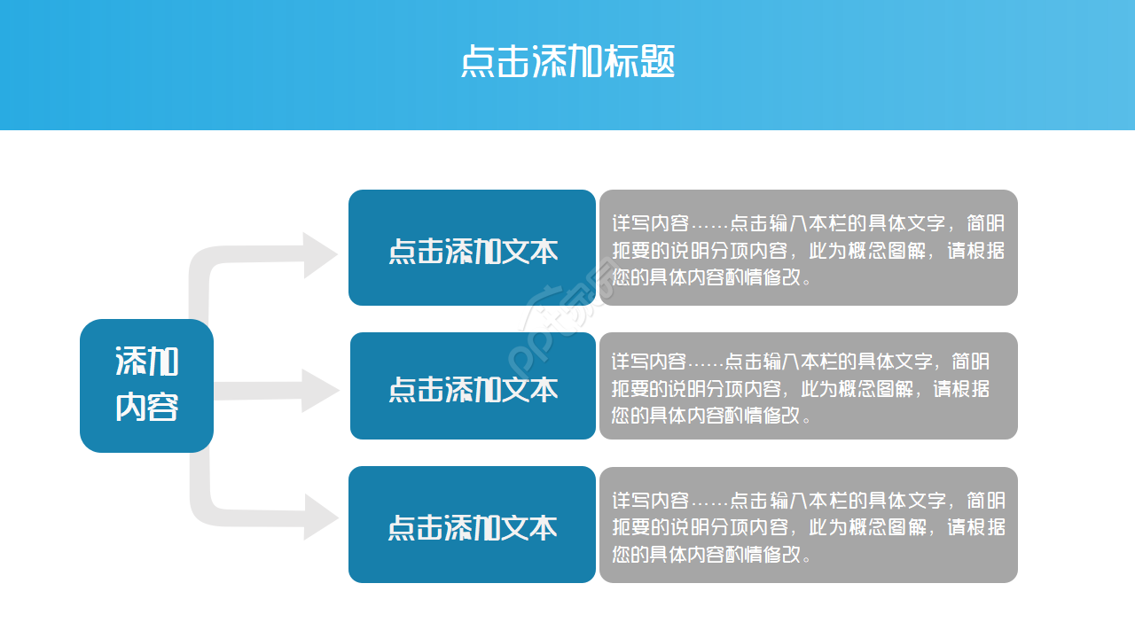 医学专用PPT模板