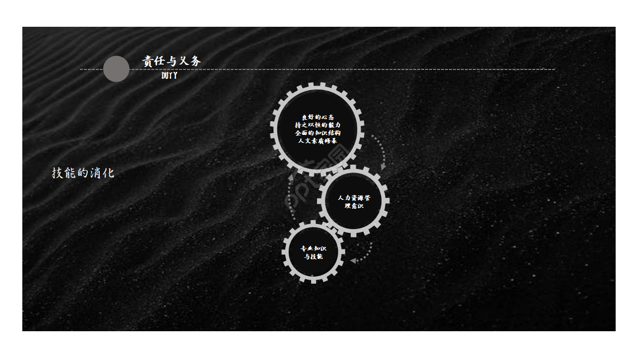 黑色个人介绍ppt模板