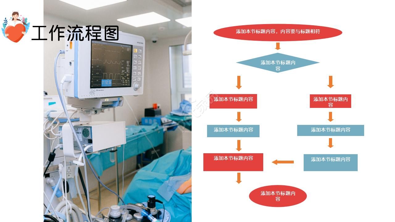 品管圈汇报精品ppt模板
