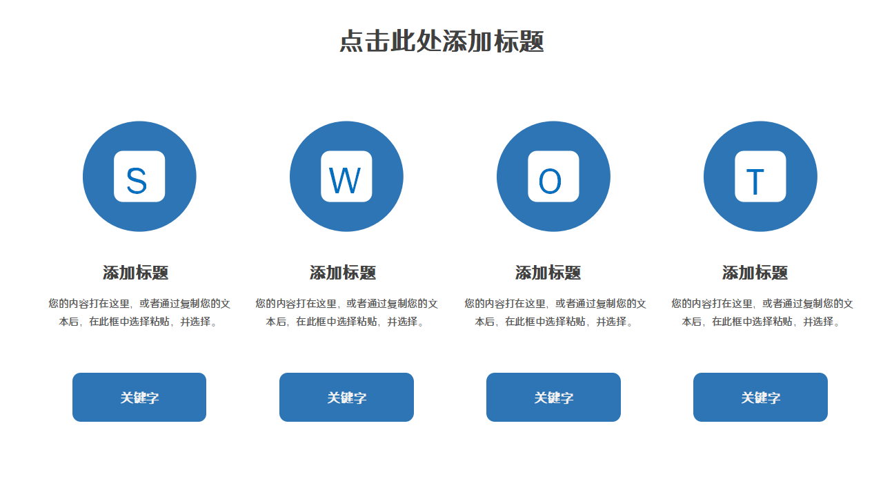 医疗器械质量管理工作商务合作汇报ppt模板