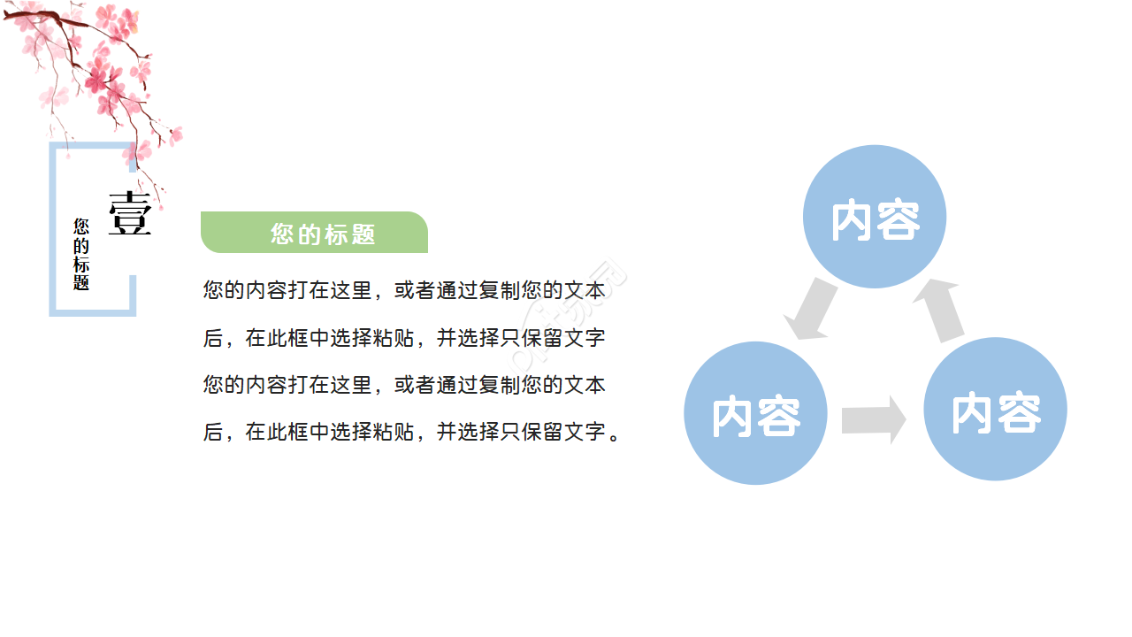 清新文艺小鸟述职报告ppt模板