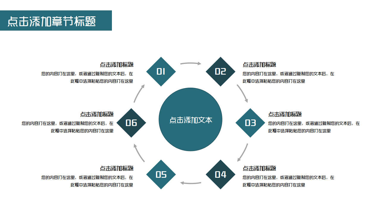 艺术生涯职业规划书职业发展规划规划书模板ppt模板