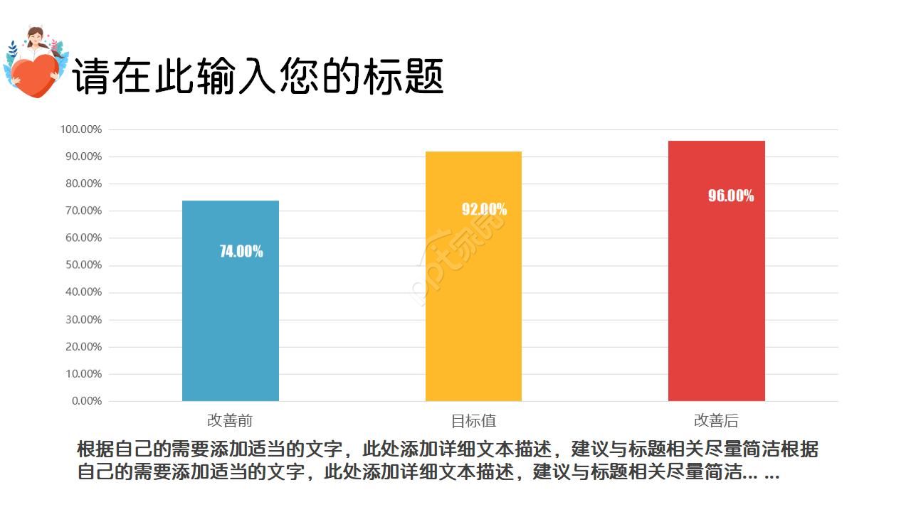 品管圈汇报精品ppt模板