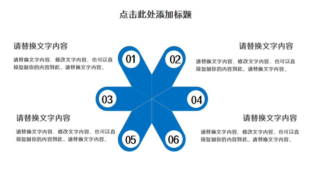 医疗器械质量管理工作商务合作汇报ppt模板