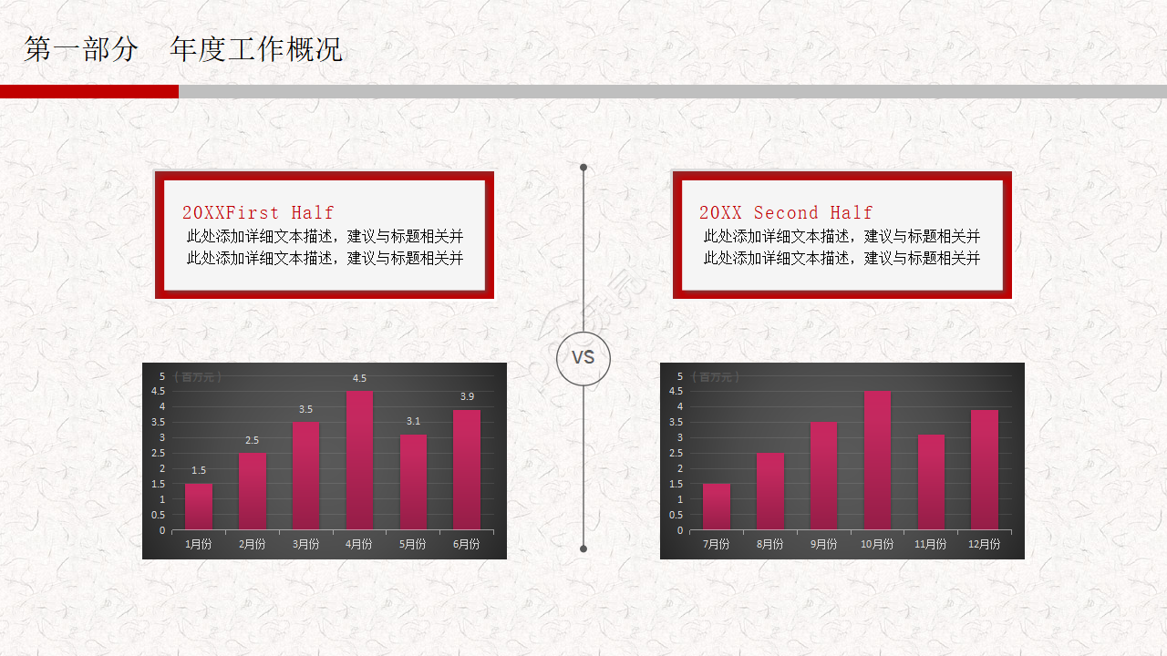 新入职员工医疗培训PPT模板