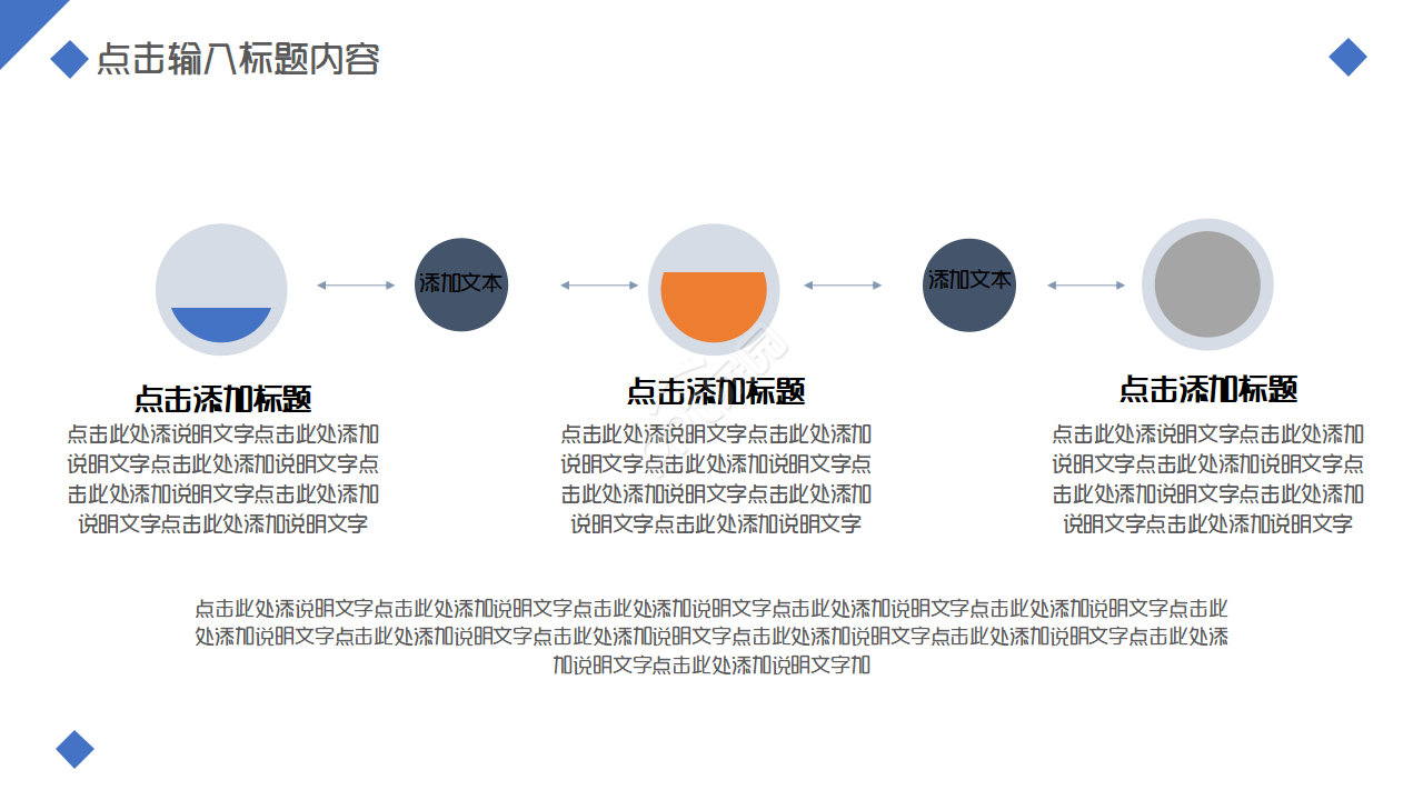 员工新入职文化培训企业文化培训员工入职培训内容ppt模板