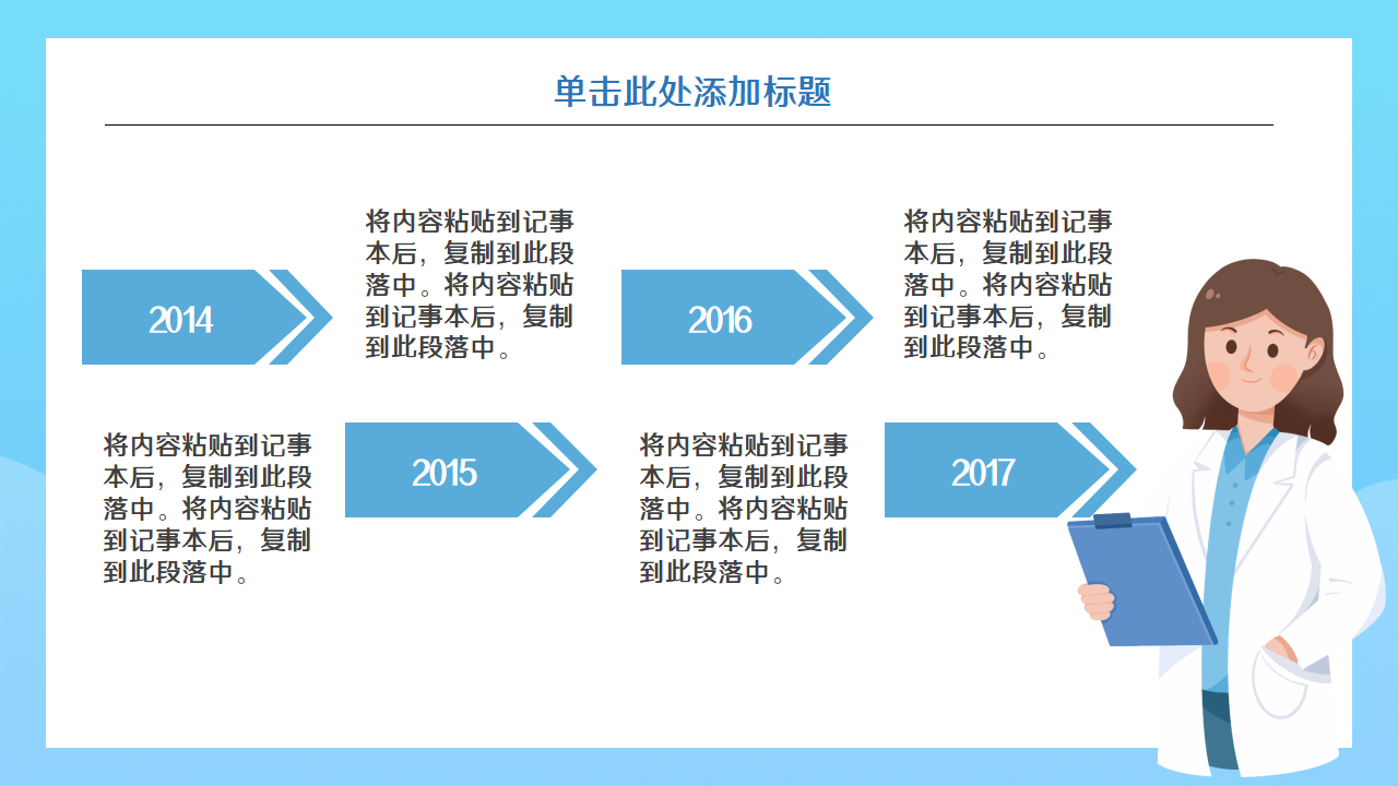 医学答辩临床医学知识辩论ppt模板
