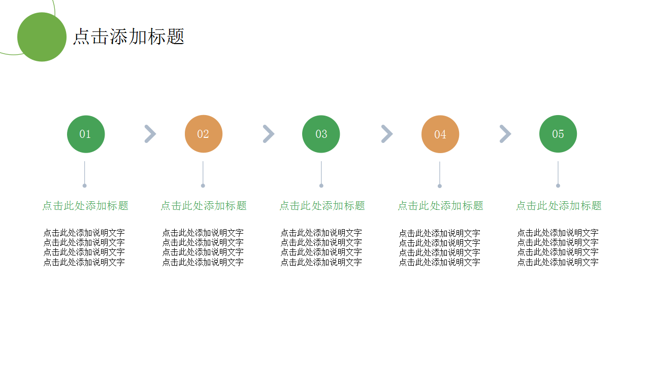 员工座谈会流程座谈会报告座谈会方案ppt模板