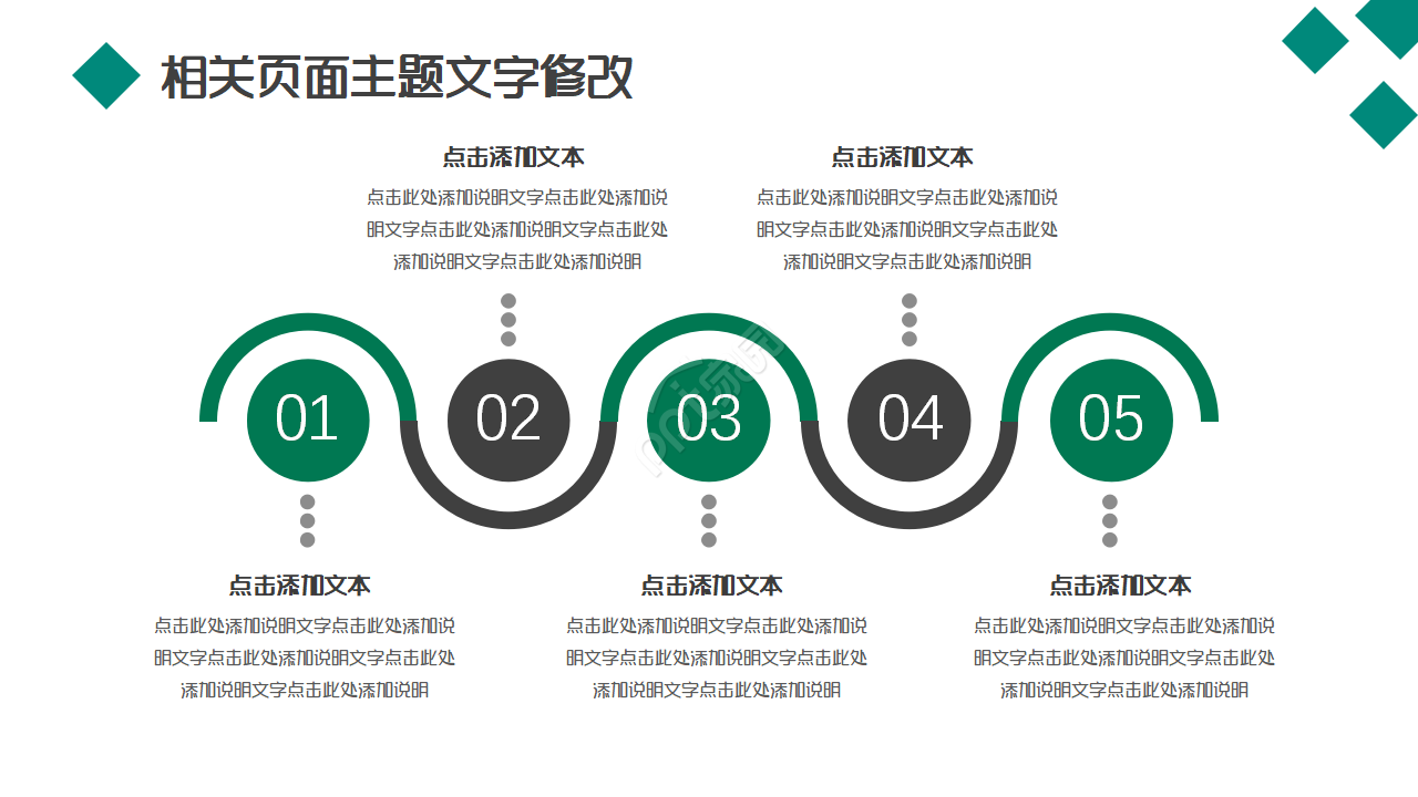 邮储银行工作总结工作总结与计划个人工作总结报告ppt模板