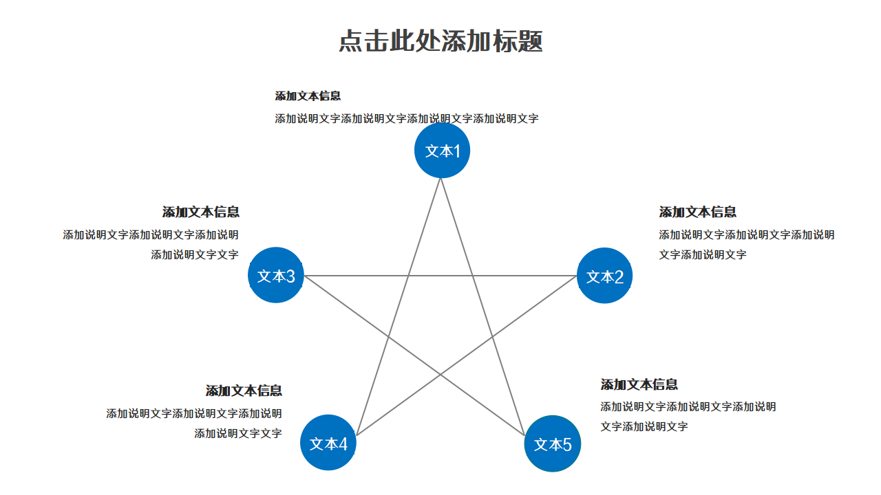 医疗器械质量管理工作商务合作汇报ppt模板