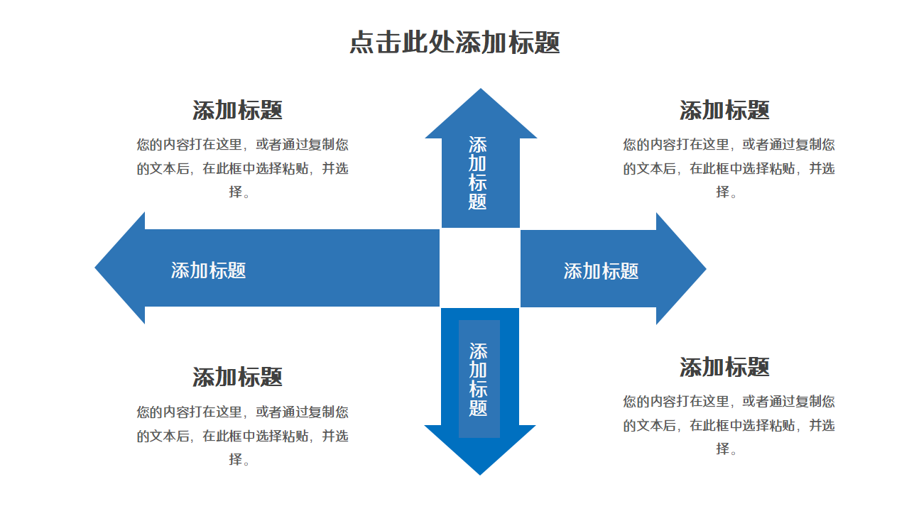 医疗器械质量管理工作商务合作汇报ppt模板