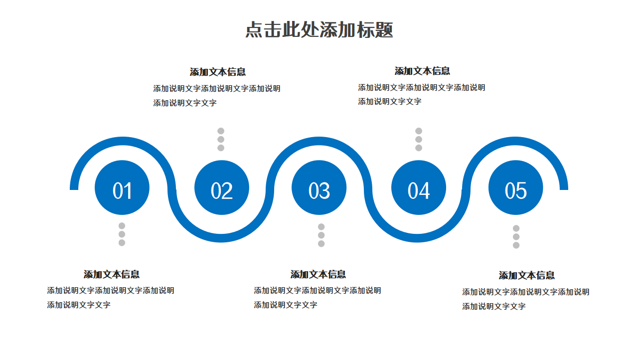 医疗器械质量管理工作商务合作汇报ppt模板