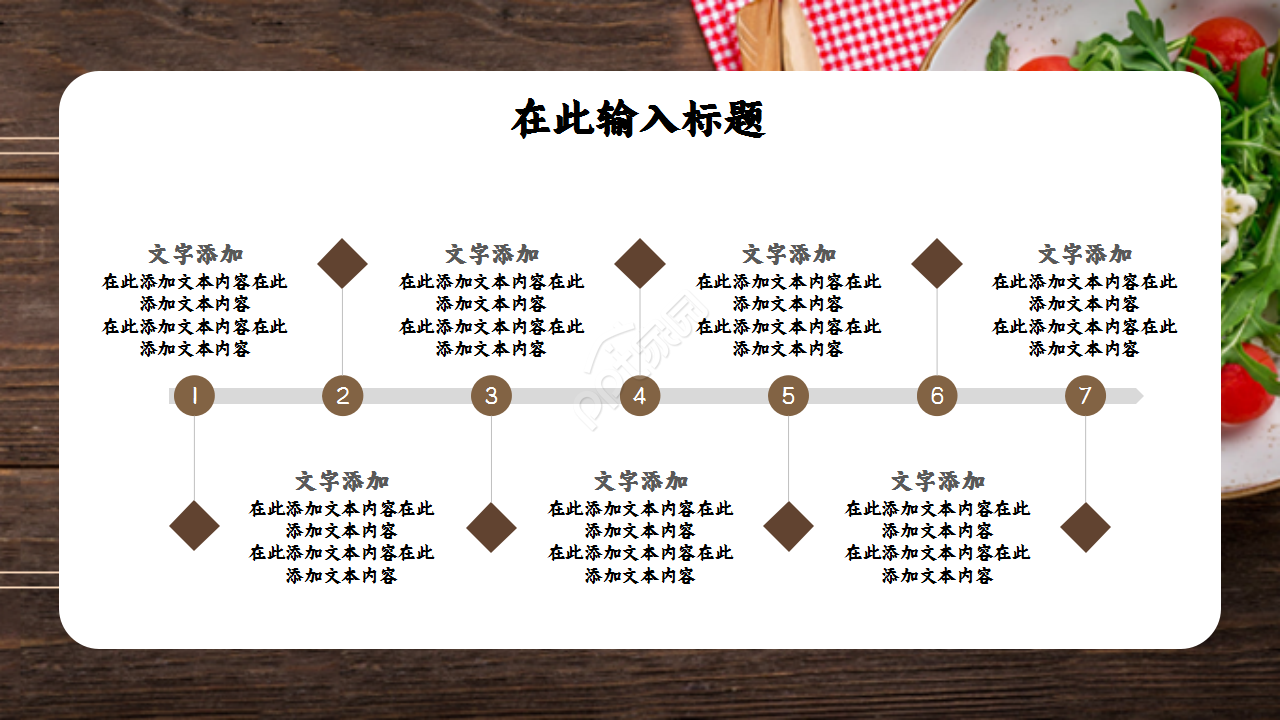 餐饮企业融资淡雅棕色系列ppt模板