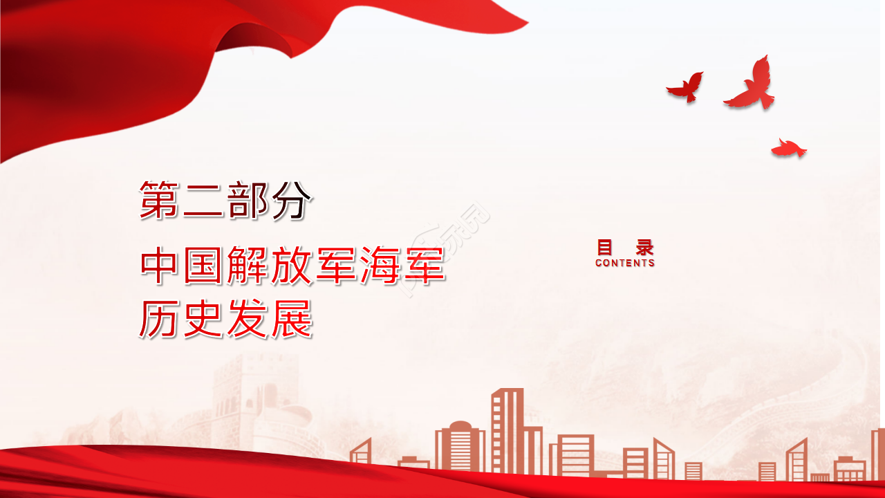 团委纳新自我介绍红色大气爱国党政教育ppt模板