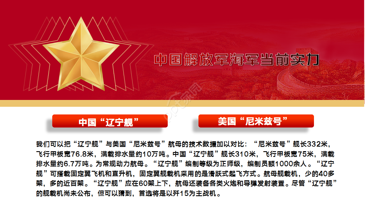 团委纳新自我介绍红色大气爱国党政教育ppt模板