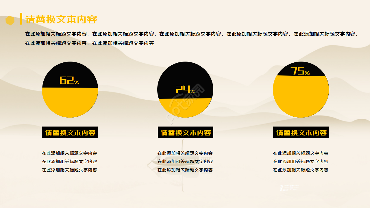 保险演讲范文唯美古韵山水画项目策划ppt模板