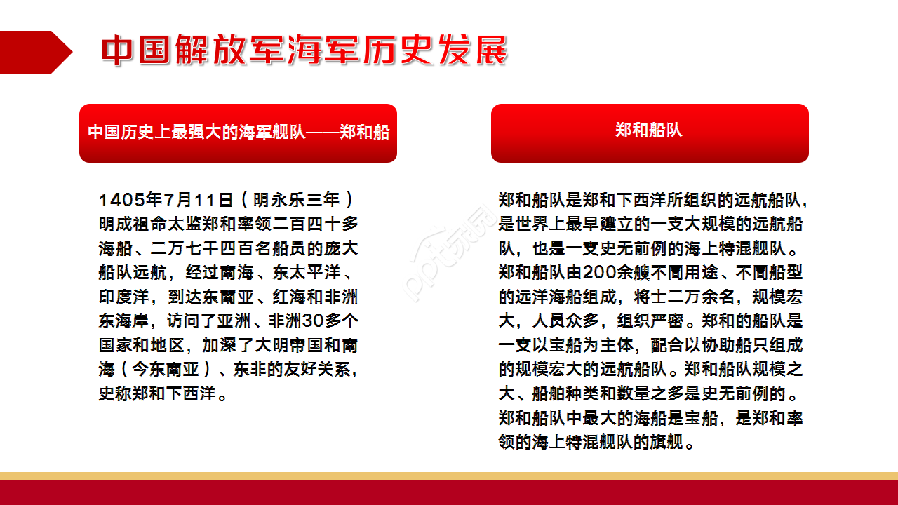团委纳新自我介绍红色大气爱国党政教育ppt模板