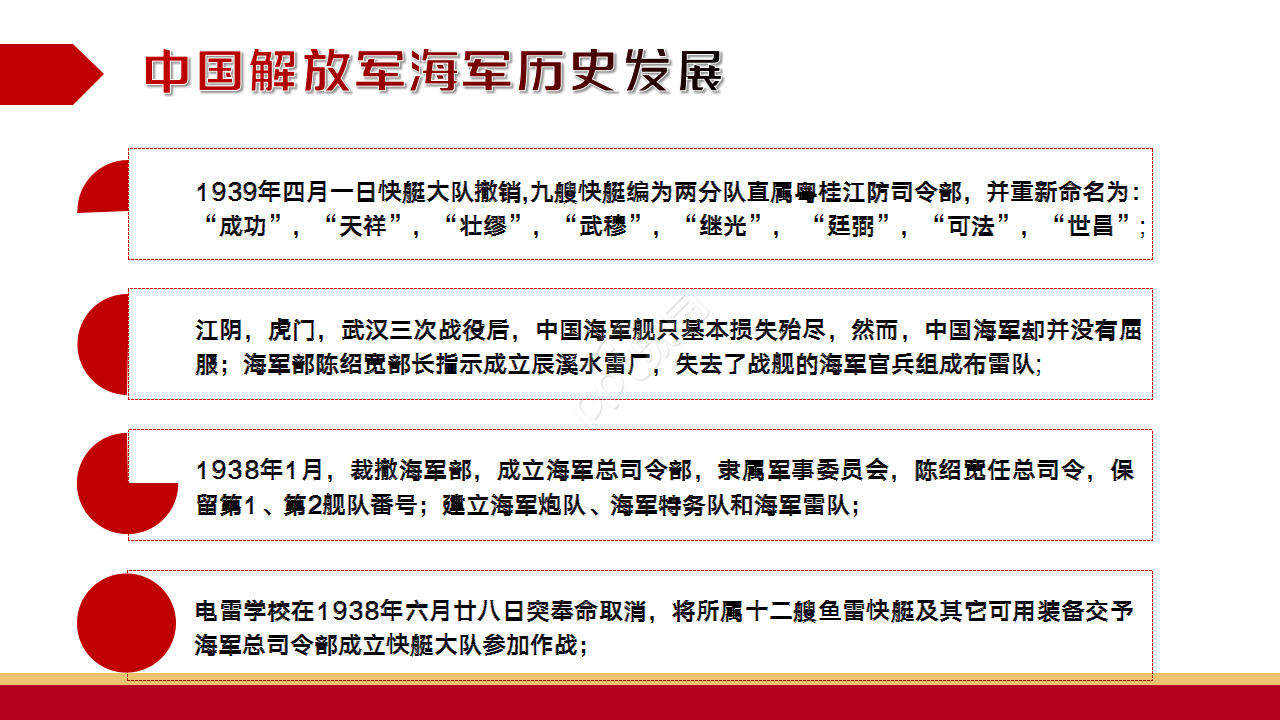 团委纳新自我介绍红色大气爱国党政教育ppt模板