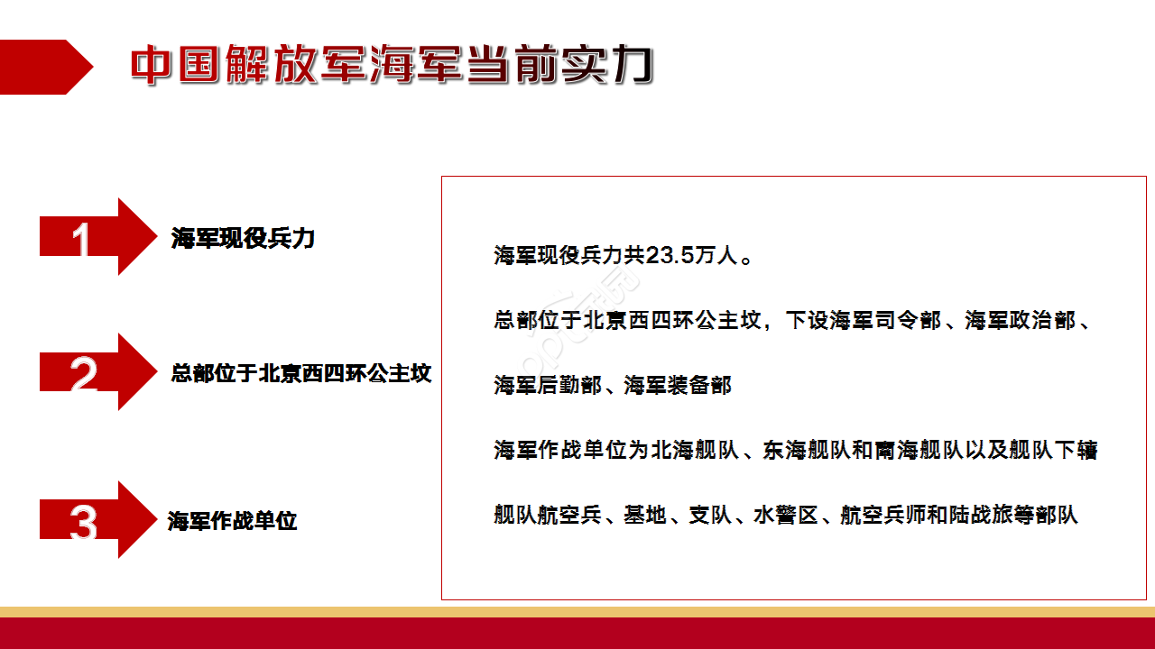 团委纳新自我介绍红色大气爱国党政教育ppt模板