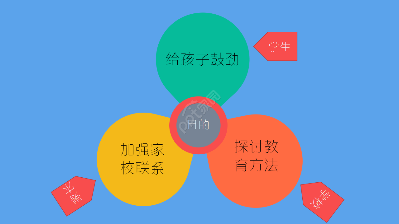 小学家长会莫兰迪卡通动画教育培训ppt课件模板