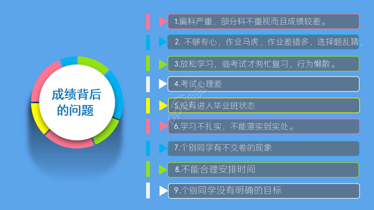 小学家长会莫兰迪卡通动画教育培训ppt课件模板