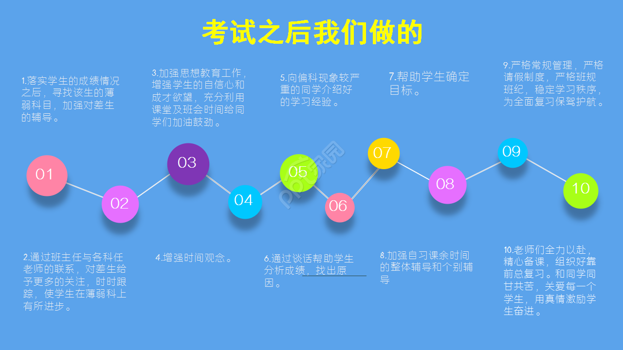 小学家长会莫兰迪卡通动画教育培训ppt课件模板