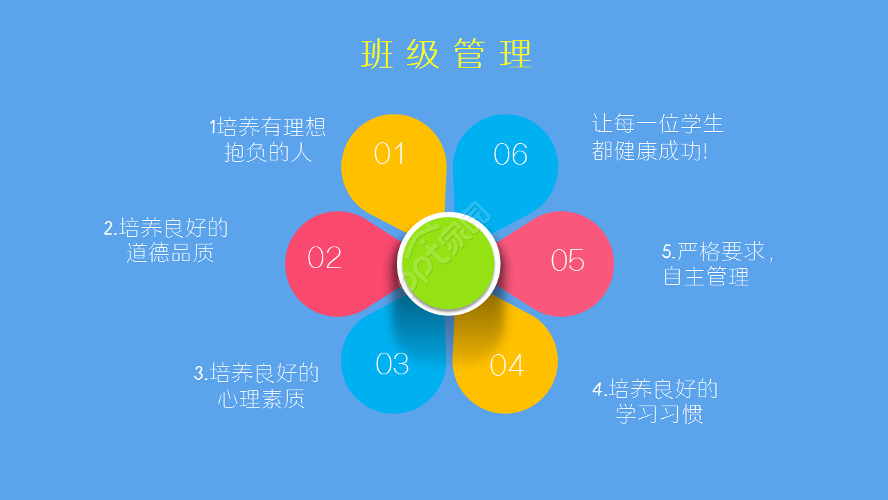 小学家长会莫兰迪卡通动画教育培训ppt课件模板