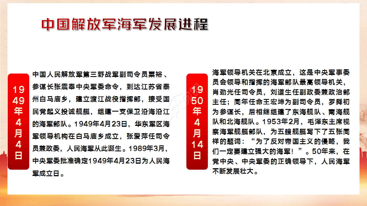 团委纳新自我介绍红色大气爱国党政教育ppt模板