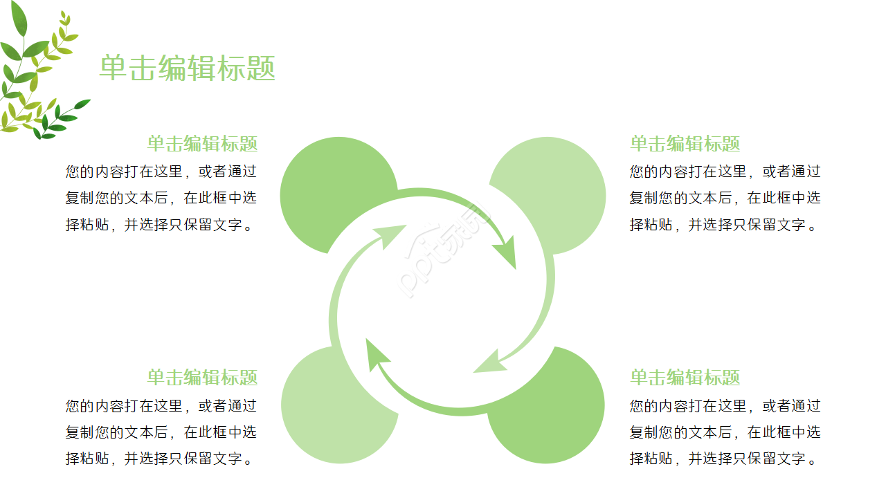 清新绿色小清新多功能通用工作汇报商务合作品牌推广PPT模板