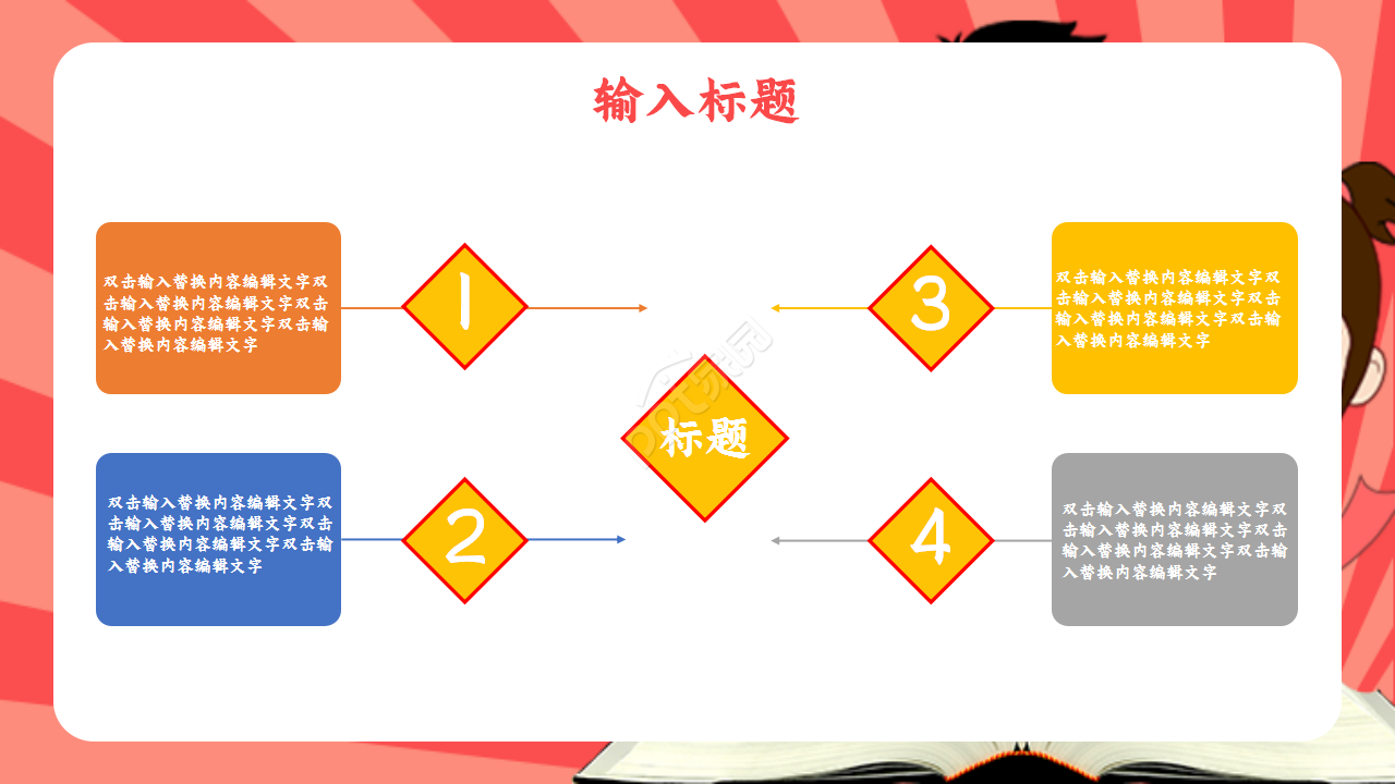 高考倒计时百日誓师教学课件部门汇报ppt模板