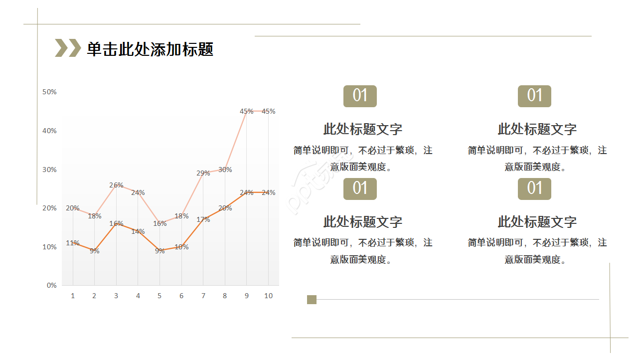 时尚大气欧美风商务商务合作年度汇总企业规范PPT模板