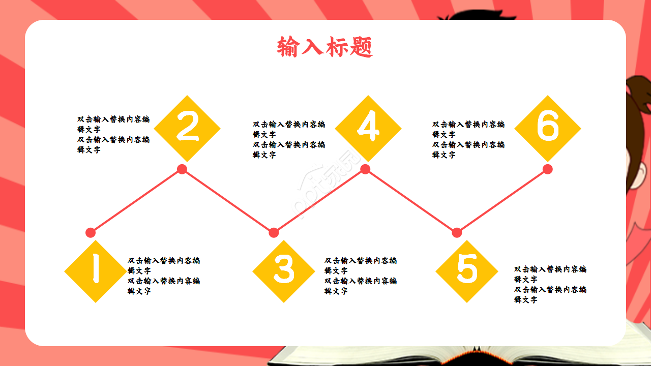 高考倒计时百日誓师教学课件部门汇报ppt模板