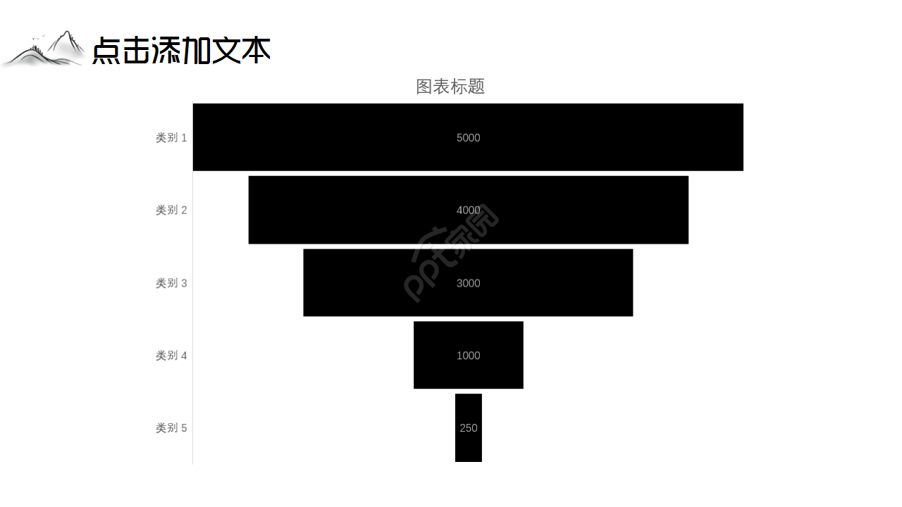 中国传统文化调查水墨企业宣传诗词分享工作总结ppt模板