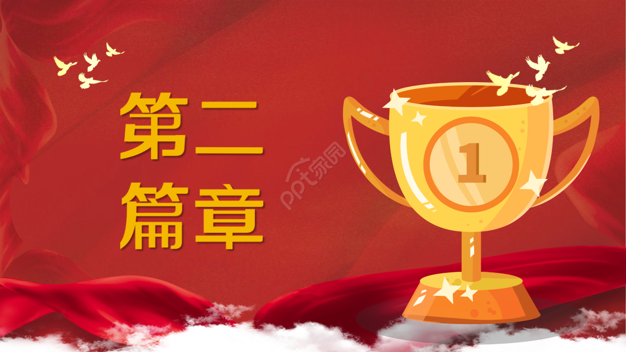 颁奖典礼视频年度汇报年终总结企业规范ppt模板