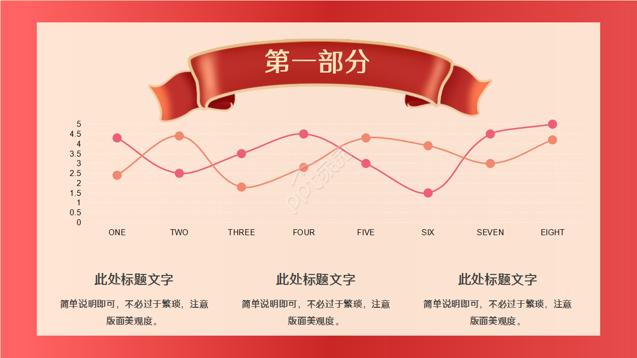 喜庆红色背景简洁动态元旦年终总结主题分享ppt模板