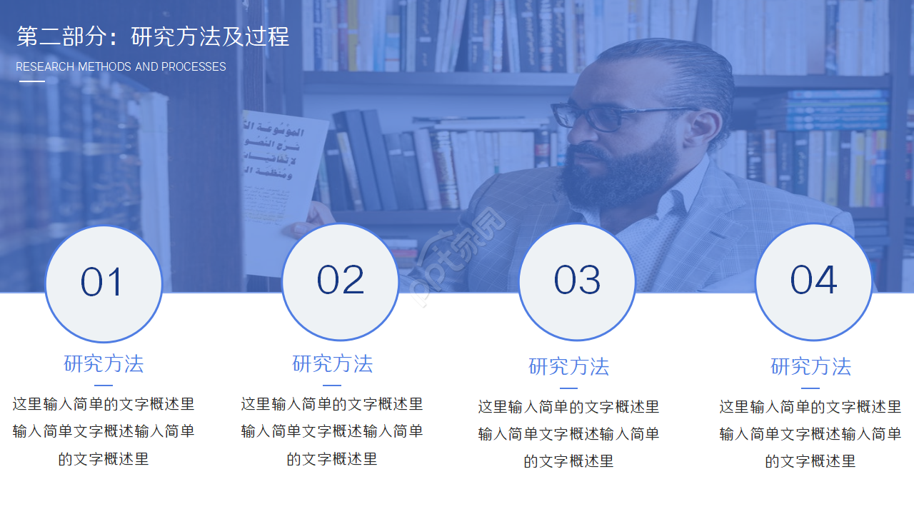 学期项目答辩项目合作工作总结ppt模板