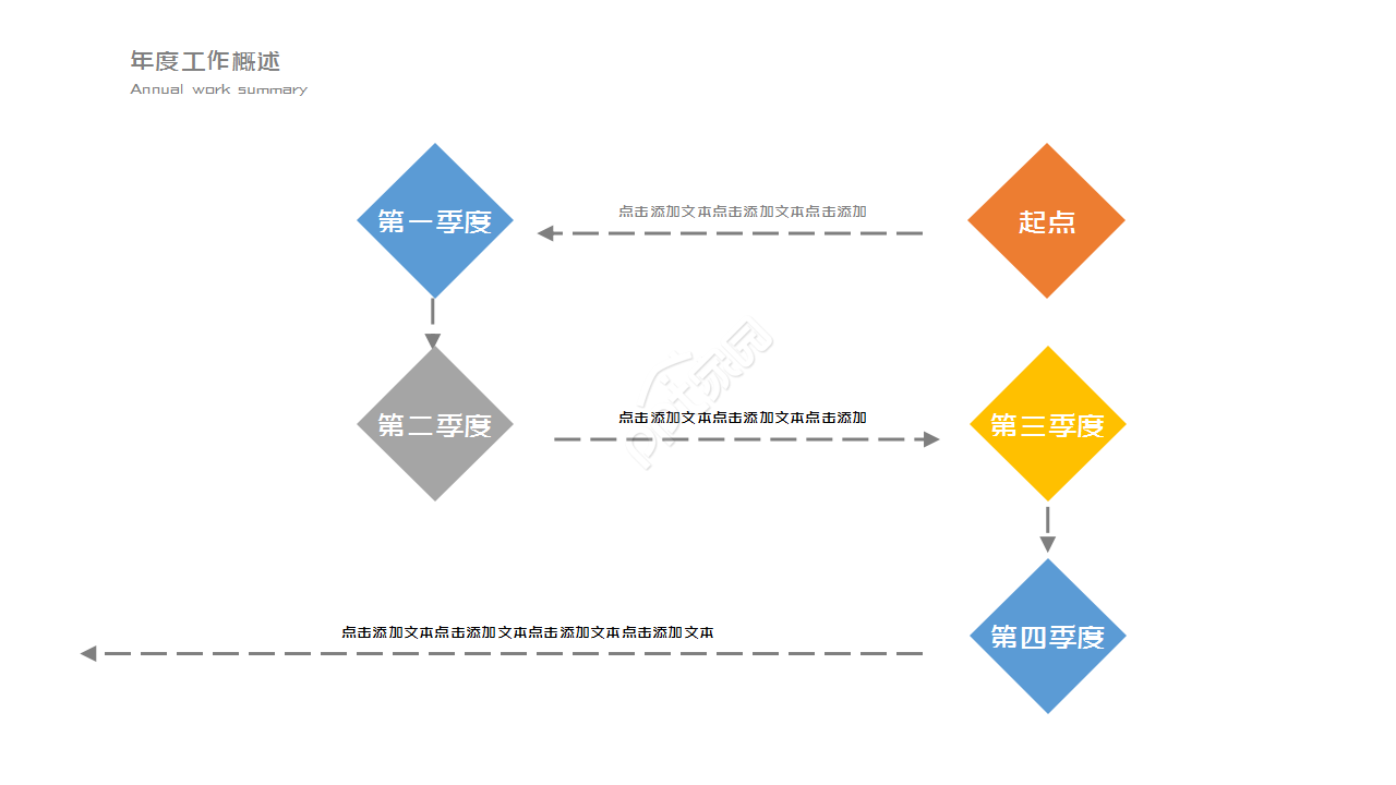 时尚浅色羽毛工作计划总结工作汇报ppt模板