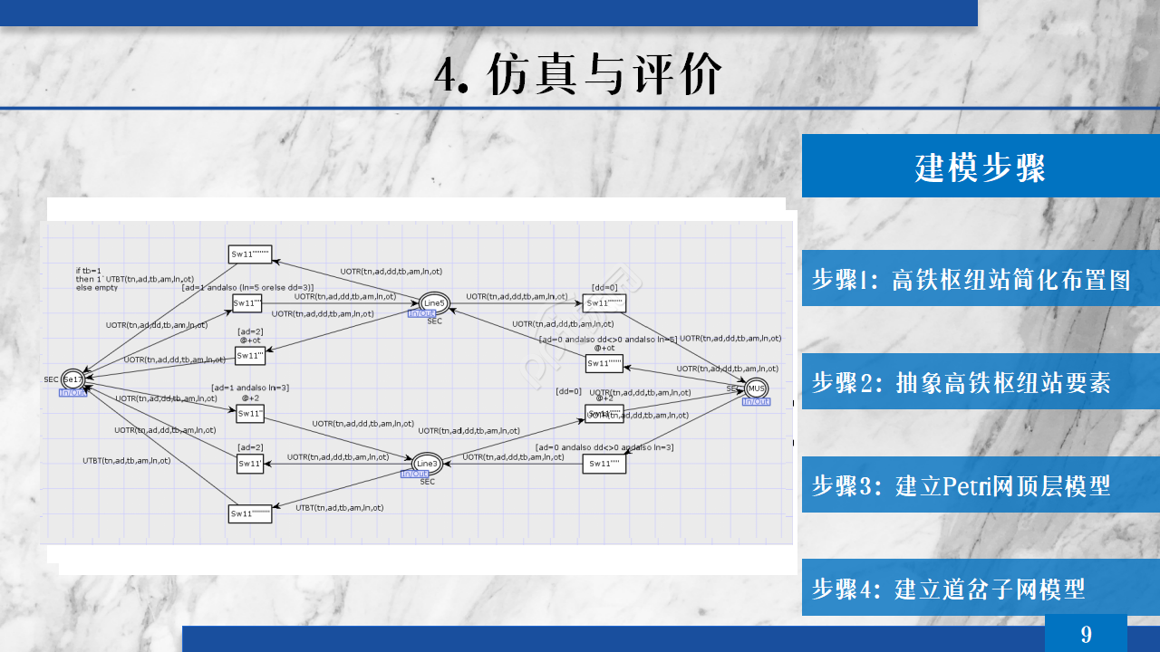蓝色时尚简约高铁枢纽设计研究答辩商务合作工作总结PPT模板
